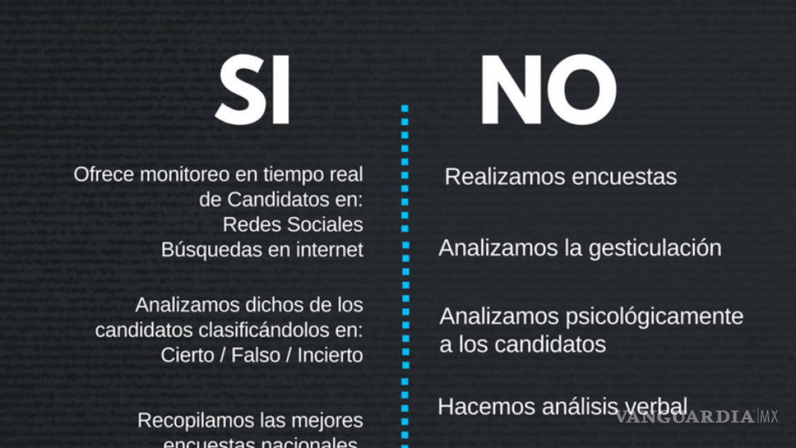 $!Anaya cae al 18%; AMLO registra récord de 65% en posibilidades de ganar rumbo al último Debate #Candidatum