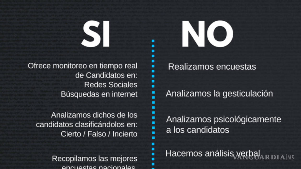 $!Preparan 'estocada' a Anaya: presentarán video completo del caso Barreiro previo a debate