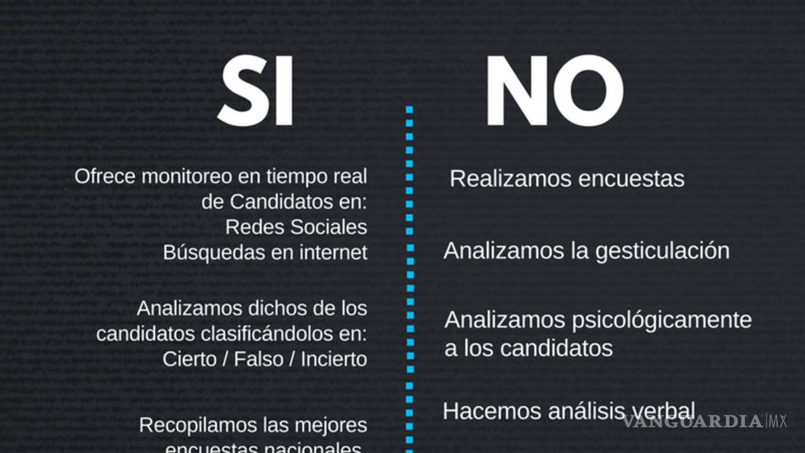 $!Facebook invita a “conocer” a los candidatos presidenciales #Candidatum