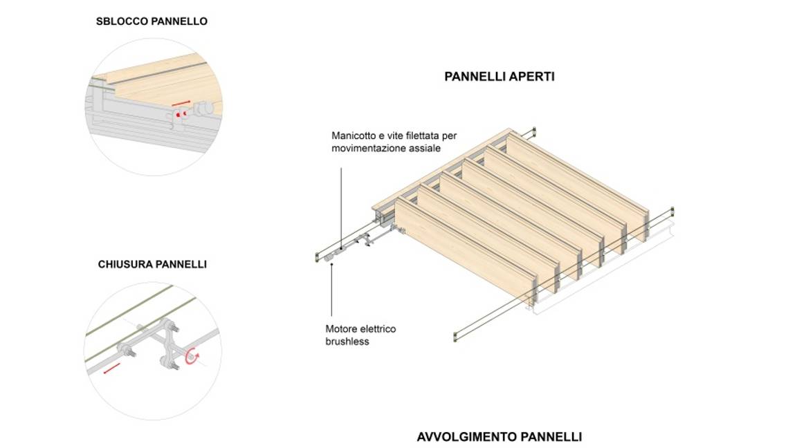 $!Turistas podrán admirar el Coliseo de Roma como lo veían los gladiadores