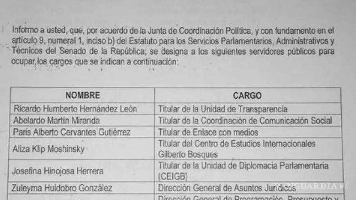 $!Monreal tiene a su sobrina como "aviadora" en el Senado y gana más que AMLO