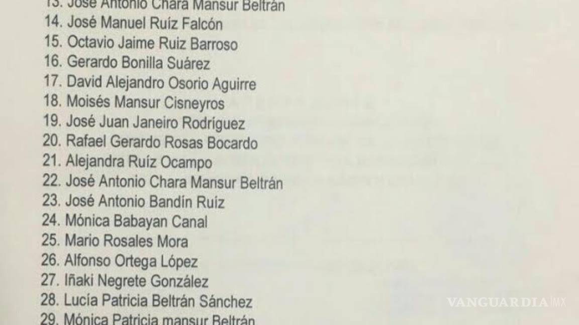 $!Así comenzó el #Duartegate