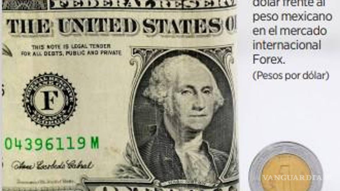 $!Por las amenazas comerciales de Trump, el dólar se encarece 63 centavos