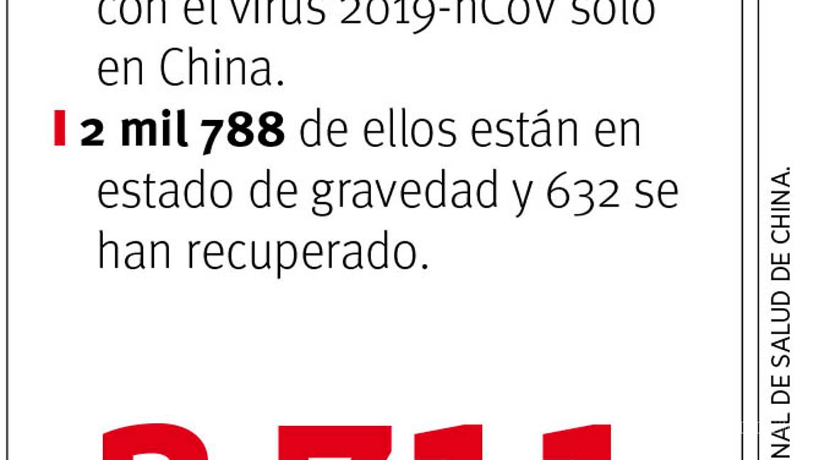 $!Coronavirus deja varados en Japón a 8 saltillenses, alerta les impide abordar