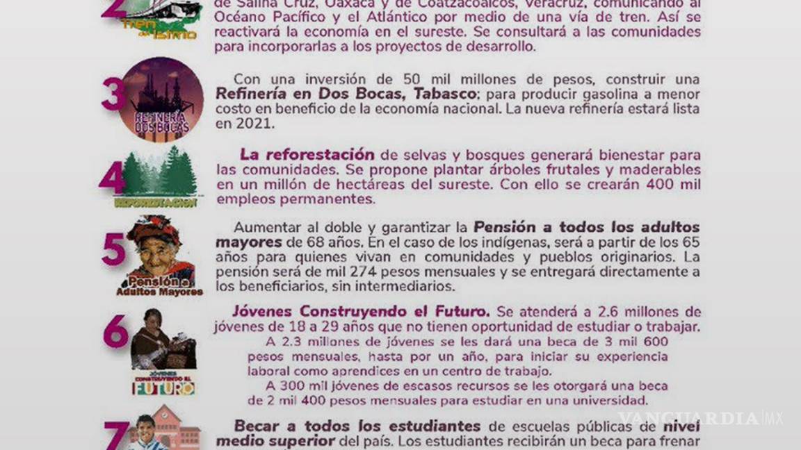 $!Así es la boleta de la nueva consulta de AMLO que incluye Tren Maya y refinería