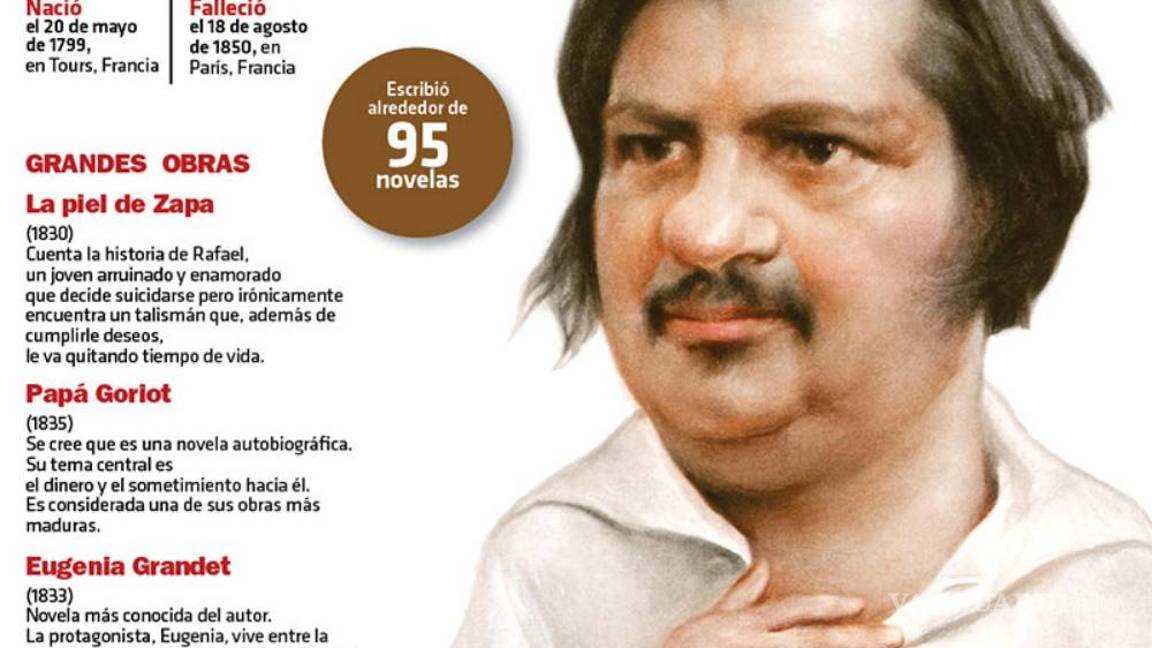 $!Balzac, padre de la novela moderna