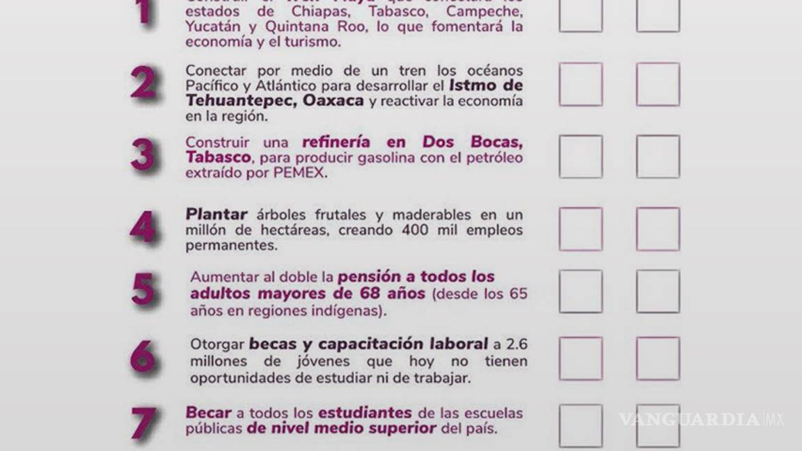 $!Así es la boleta de la nueva consulta de AMLO que incluye Tren Maya y refinería