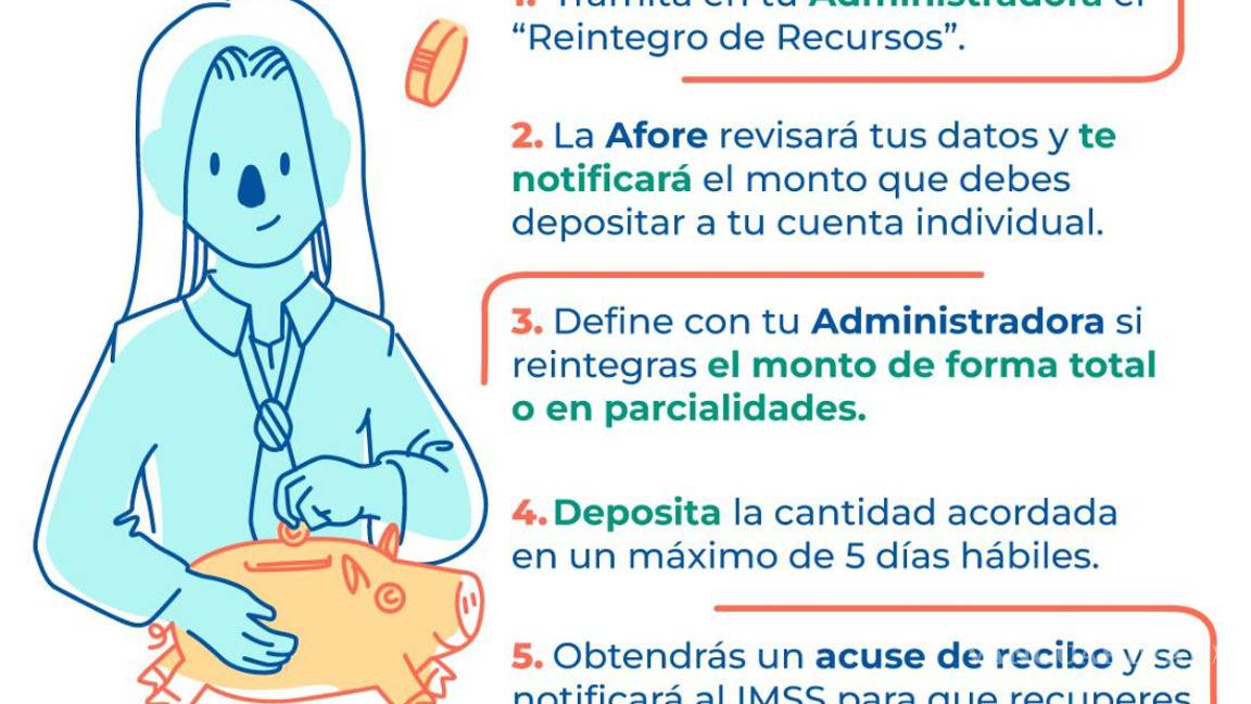 $!Pasos de Trámite de reintegrar los recursos en tu Afore