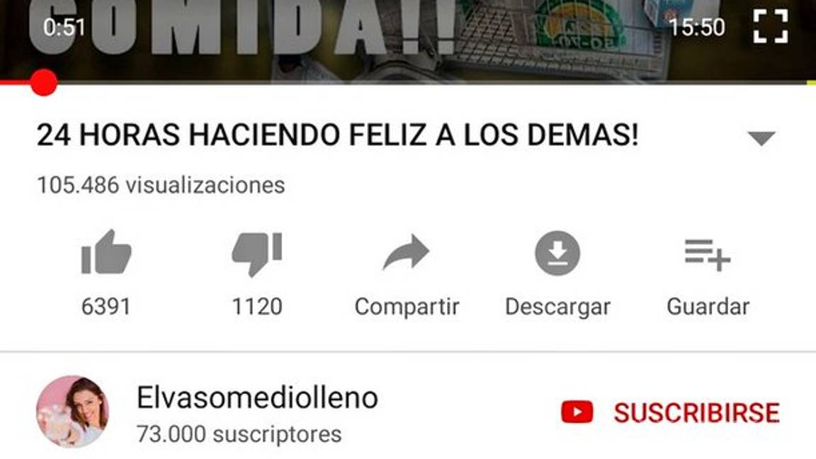 $!Chicas youtubers ayudan a mendigos... lanzándoles comida desde su auto