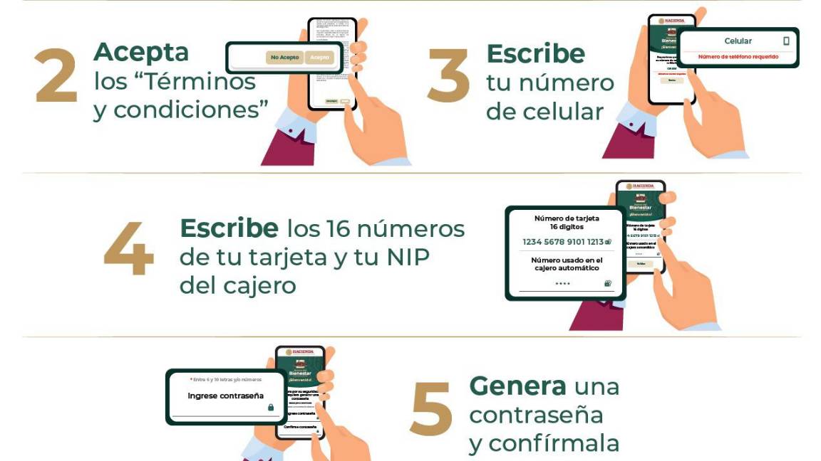 $!FOTO: SECRETARÍA DEL BIENESTAR