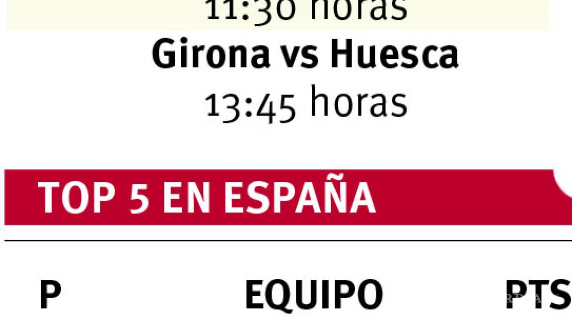 $!En clásico de Madrid está prohibido perder