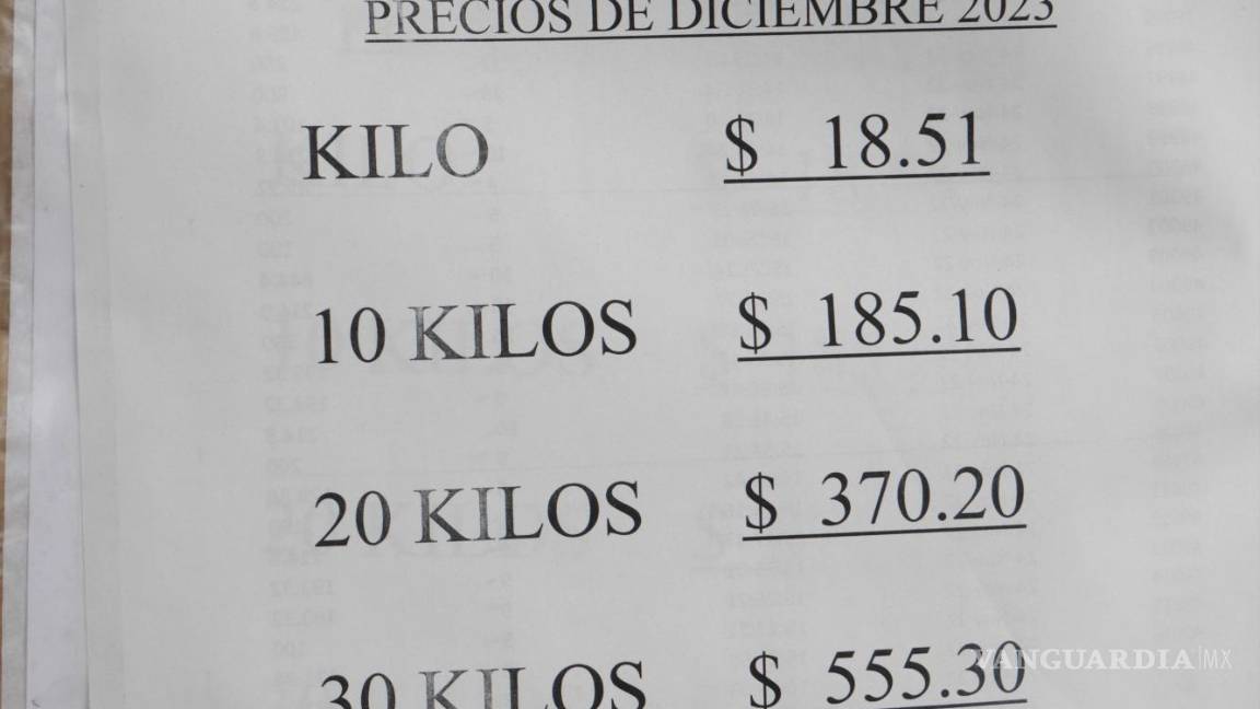 $!Aunque las zonas urbanas de Saltillo, Torreón y Monclova no enfrentan temperaturas extremas, los precios del gas licuado de petróleo se mantienen en niveles más altos, afectando el bolsillo de los consumidores.