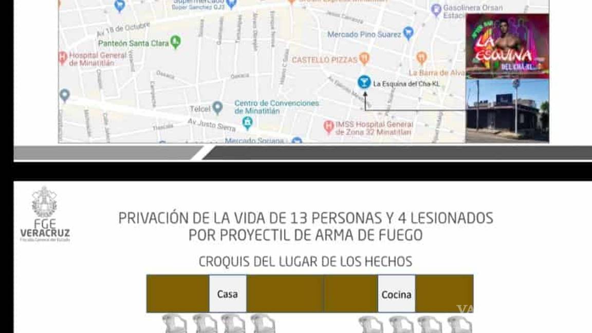 $!"Con esto no se juega"... las últimas palabras que escuchó "La Becly" antes de ser asesinada por sicarios en Minatitlán