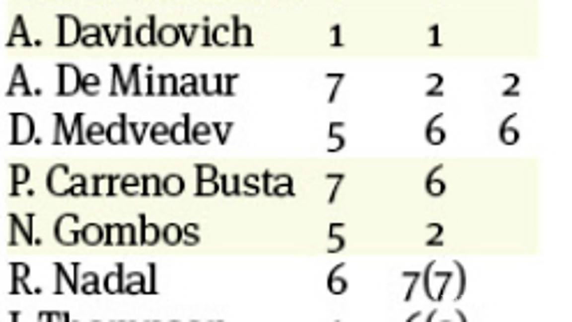 $!Diego Schwartzman, más cerca de la Copa Masters