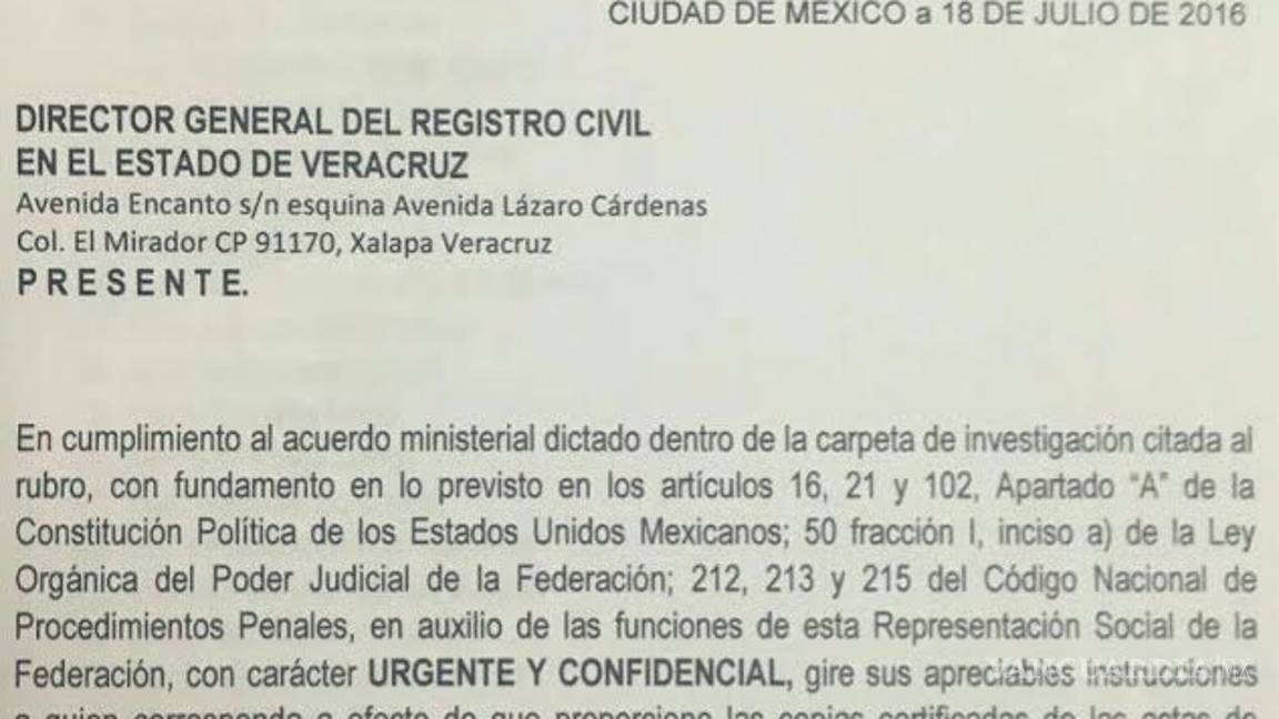 $!Así comenzó el #Duartegate