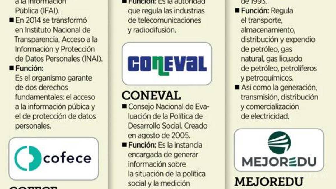 $!Dictamen de extinción de órganos autónomos no explica cómo serán sustituidos