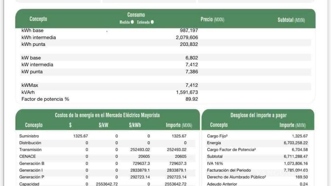 $!De nuevo en penumbras, CFE corta energía eléctrica a AHMSA y obreros están a la expectativa