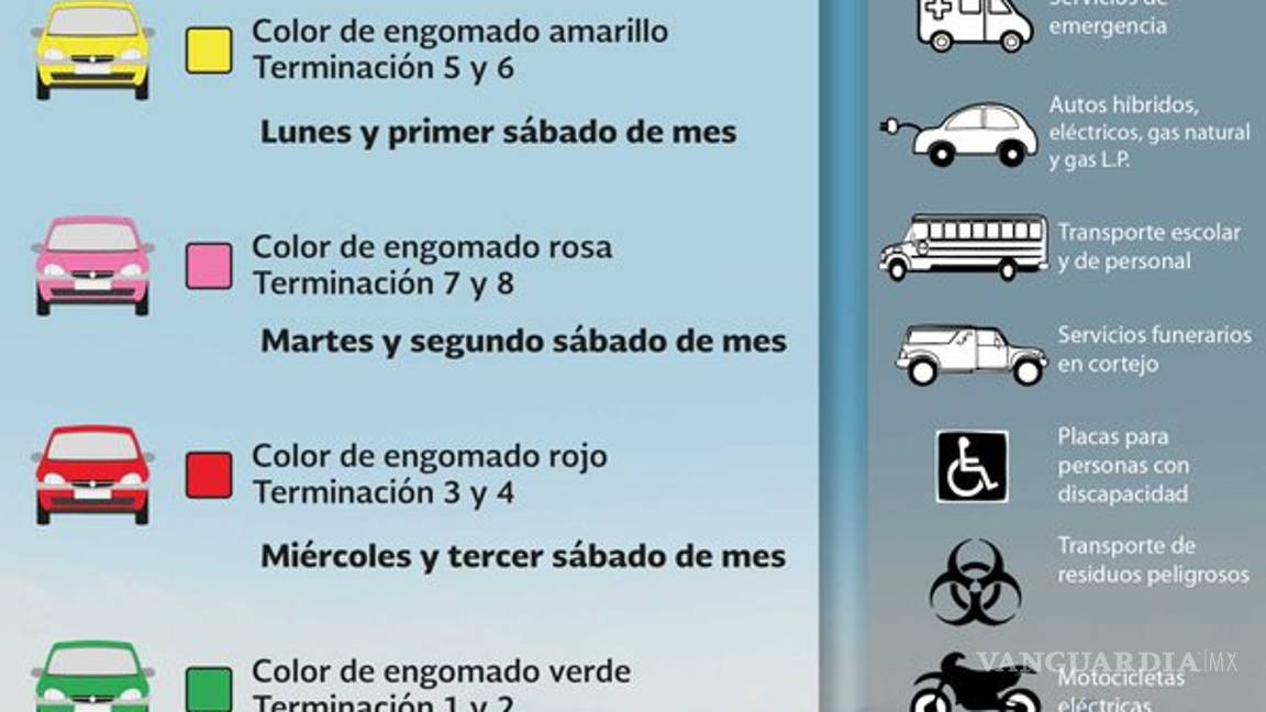 $!Nuevo Hoy No Circula inicia este martes, lo que debes saber