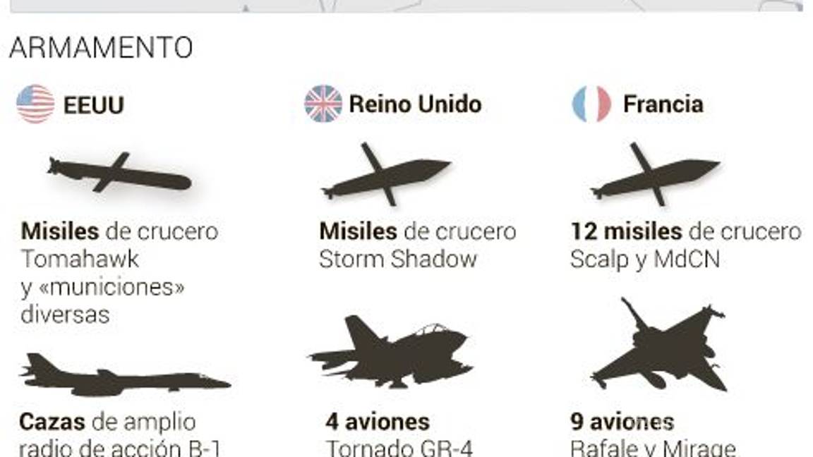 $!Cómo funcionan los misiles de última generación que usaron en el ataque a Siria