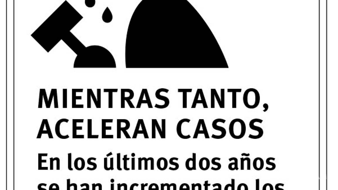 $!Sin justicia 2 de cada 3 feminicidios en Coahuila ante alza de casos