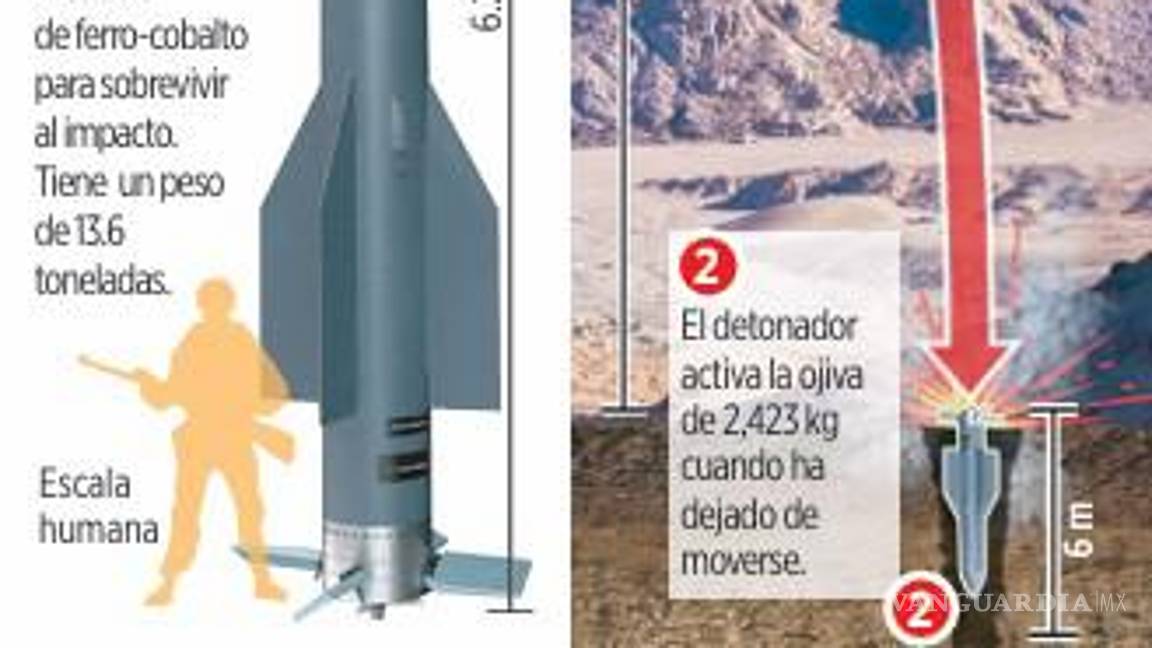 $!Exige Trump la ‘rendición incondicional’ de Irán