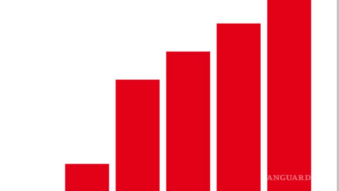 $!Lidera Coahuila embarazo infantil en el norte de México; más de 400 casos en niñas de 10 y 14 años