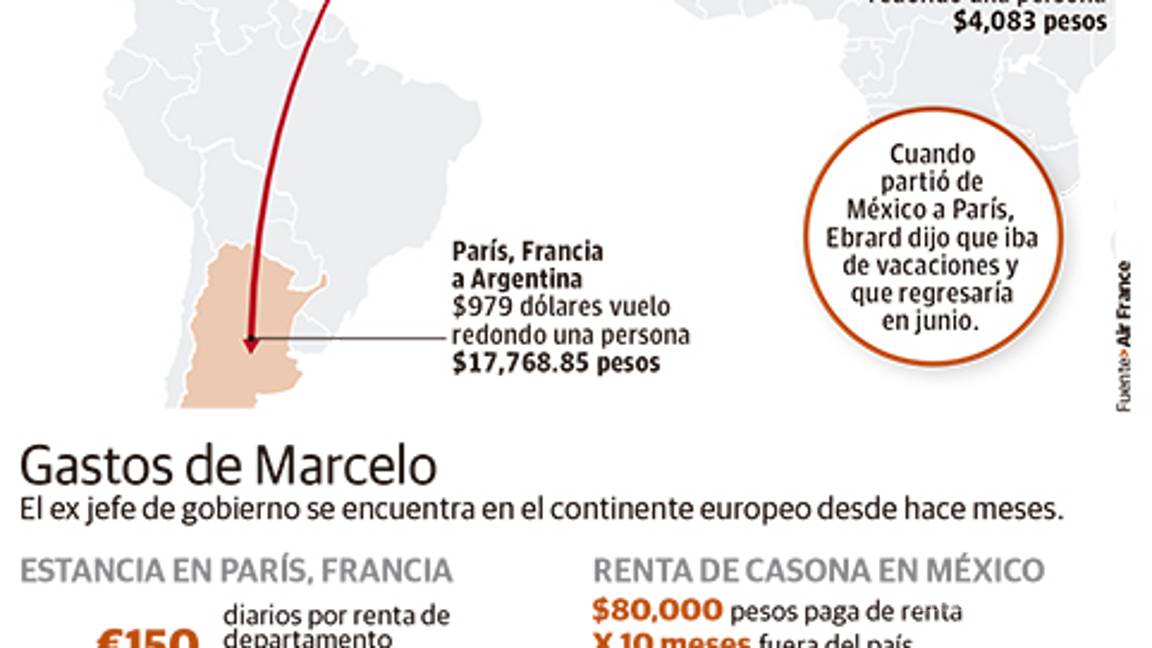 $!Ebrard cumple 10 meses fuera, pero viaja a Israel, Inglaterra y Argentina