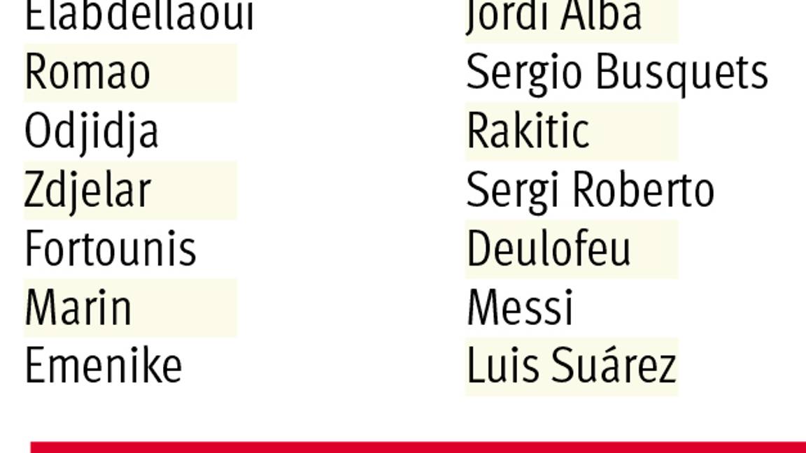 $!Quiere Barcelona sellar el pase a Octavos