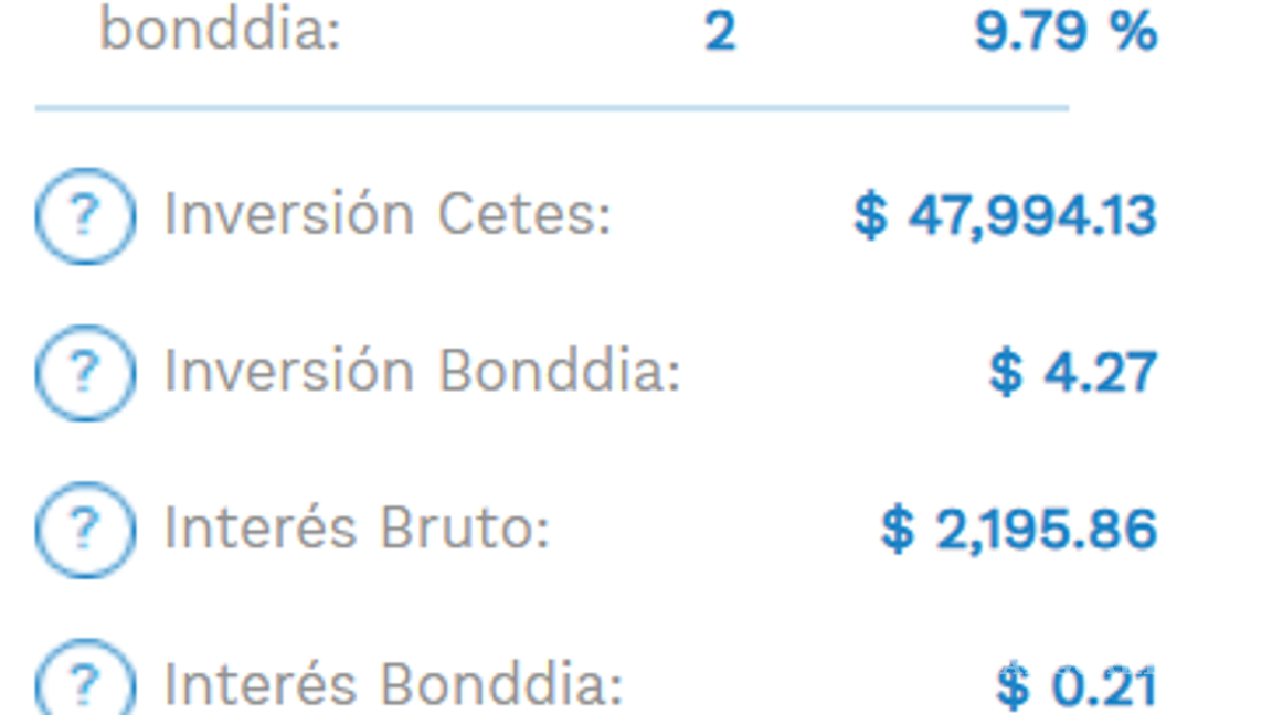 $!Cuánto debes de invertir en Cetes para obtener 10, 30 y 50 mil pesos en 6 meses