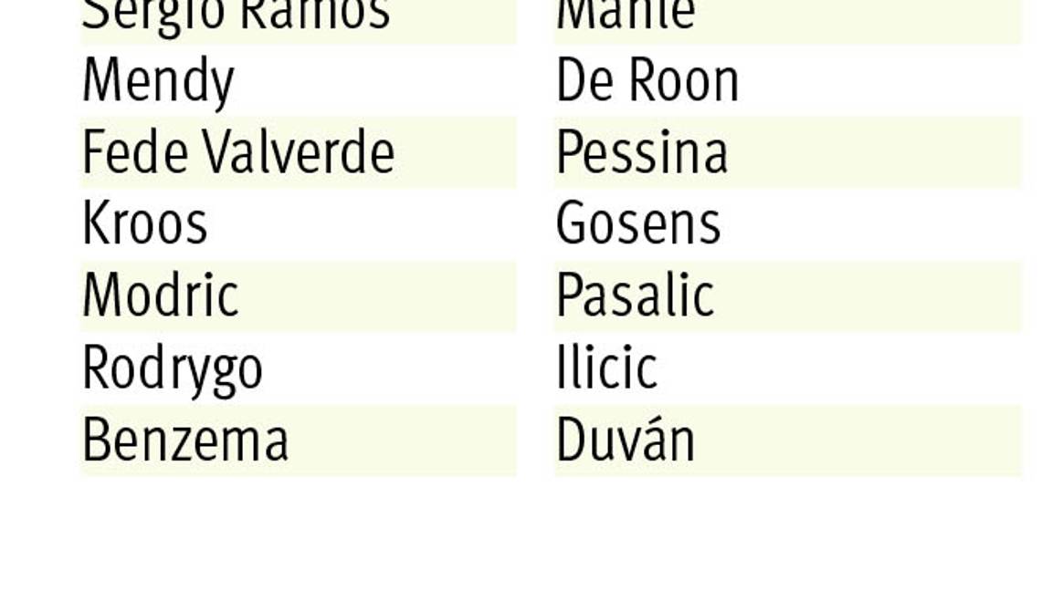 $!El boleto del Real Madrid casi en sus manos