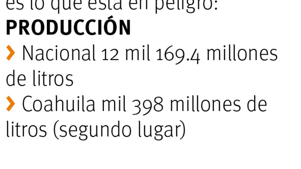 $!Si AMLO decide llevarse cuenca lechera de Coahuila se perderían 6 mil mdp