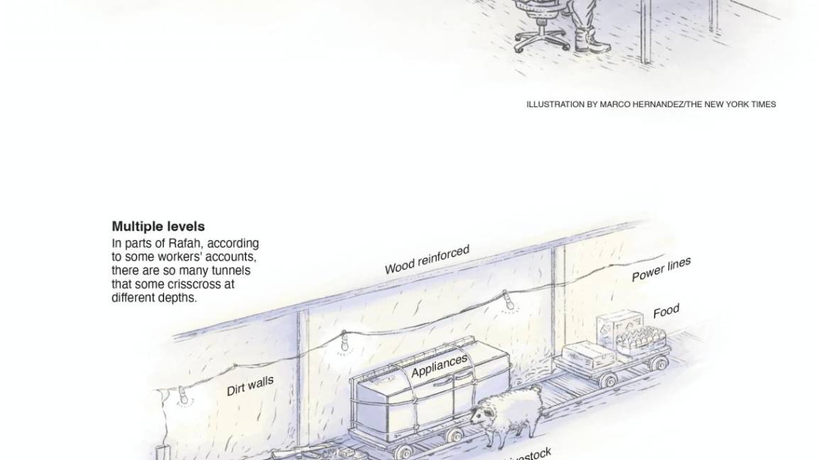 $!Los investigadores creen que también hay búnkeres diseñados para almacenar armas, agua y alimentos, e incluso centros de comando.