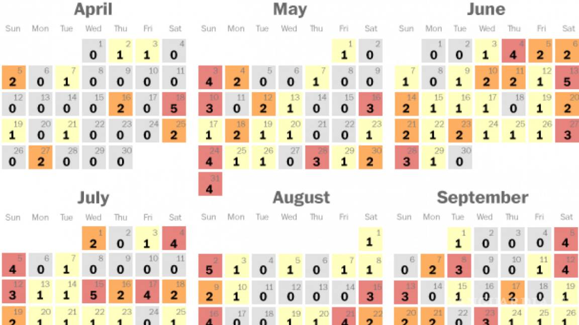$!Ataque en California es el tiroteo masivo número 355 en Estados Unidos este año