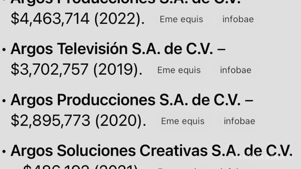 $!Estos son los impuestos que Epigmenio Ibarra no ha pagado sobre el crédito de $150 millones, que tampoco ha pagado.