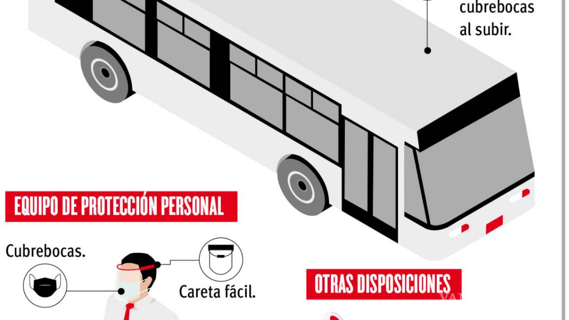 $!Limitan 50% cupo de transporte de personal ante reactivación económica en Coahuila