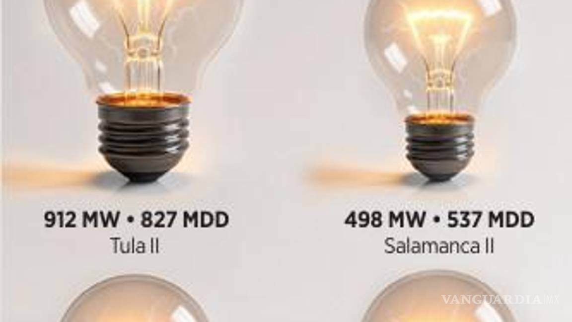 $!Se retrasa la CFE en plan de inversiones en generación y distribución