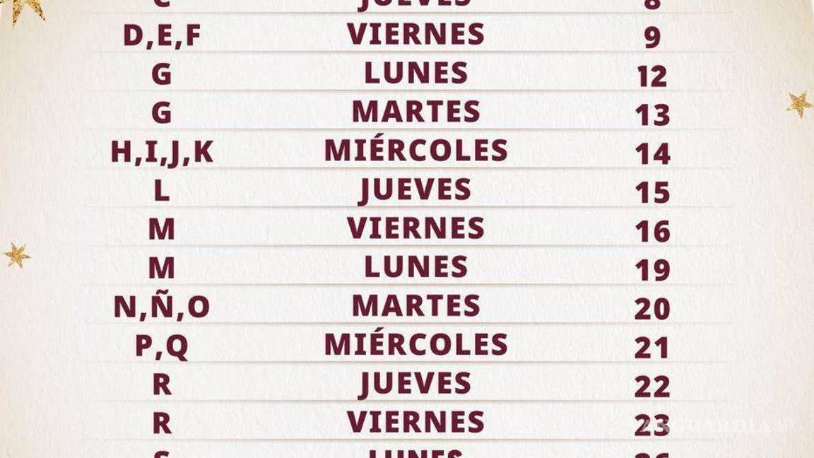 $!Inicia pago de apoyos de Bienestar Laguna con nuevos montos autorizado