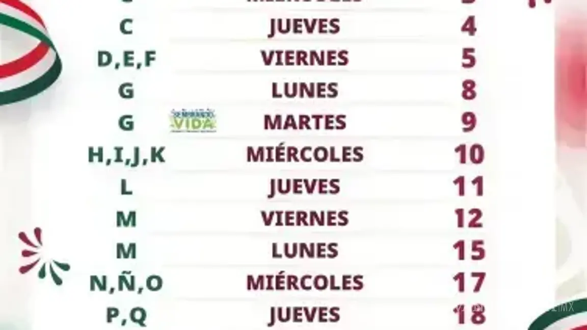 $!Pensión Mujeres Bienestar 2025: ¿Quiénes recibirán los 3 mil pesos del 22 al 25 de septiembre?