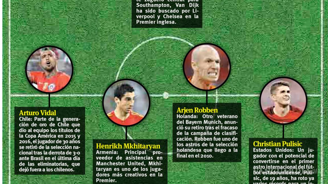 $!Los grandes ausentes para Rusia 2018