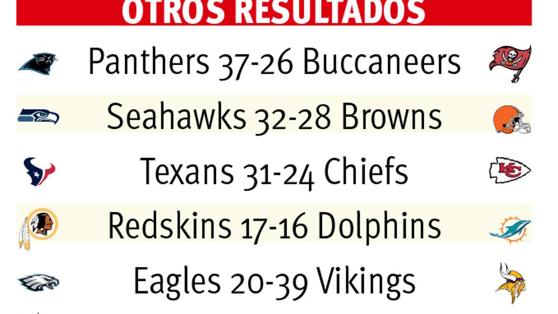 $!‘Mini’ Brady: Jimmy Garoppolo