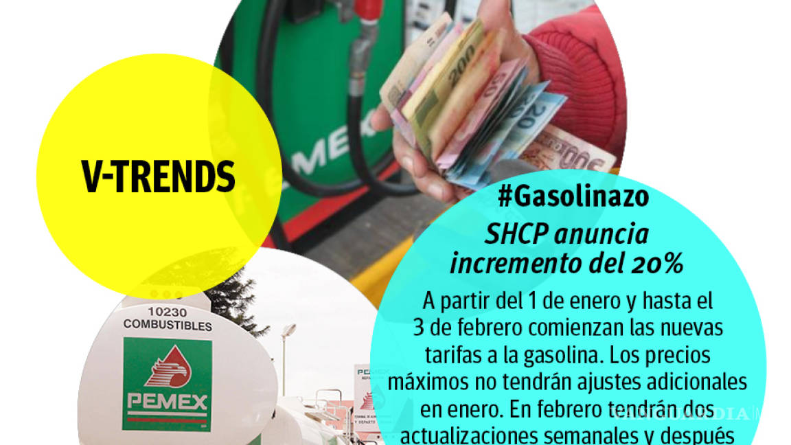 $!V-Trends 27/12/2016