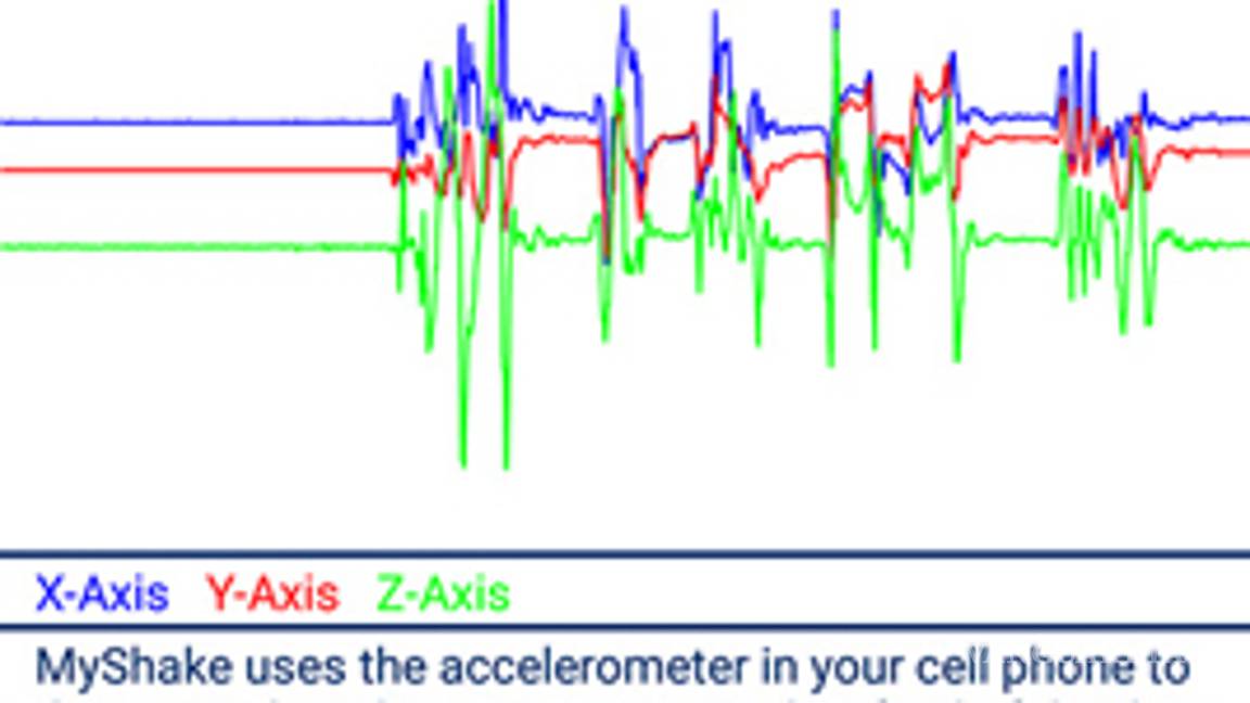 $!Detecta sismos desde tu móvil