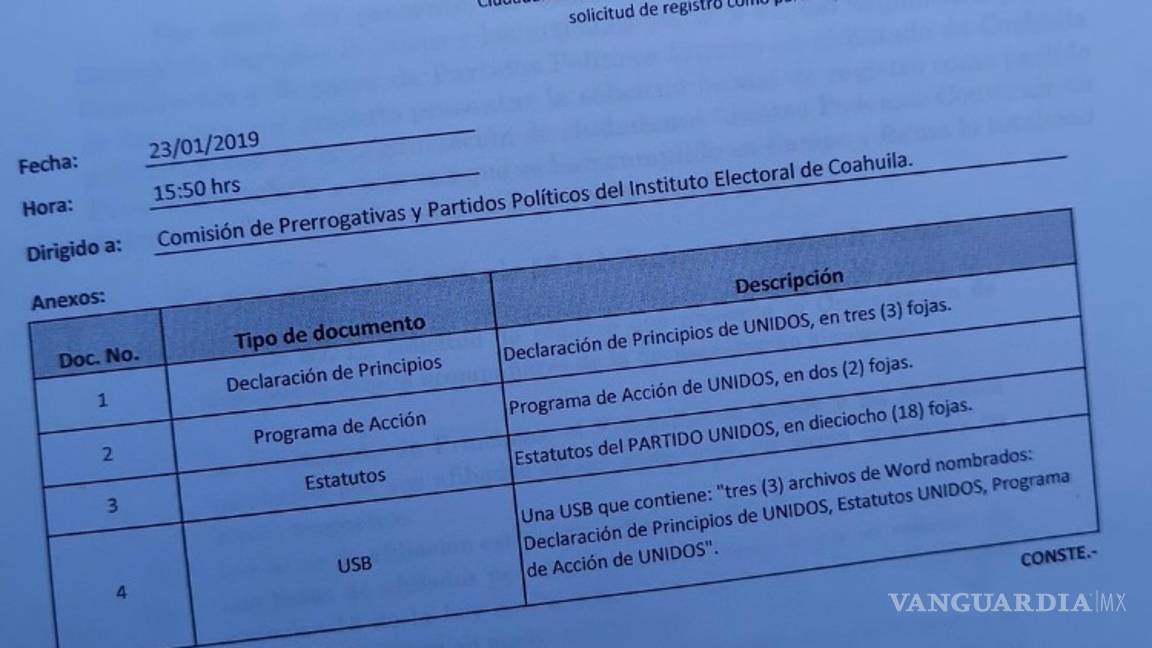 $!Habrá en Coahuila dos partidos políticos más; uno de ellos del hijo de Humberto Moreira