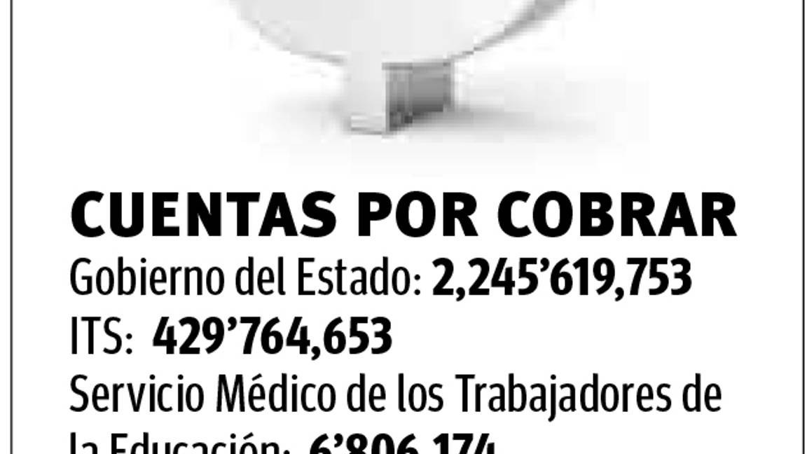 $!Reclaman a Gobierno más de 2 mil mdp para pensiones