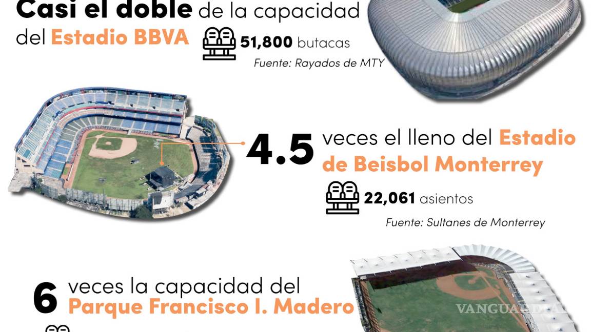 $!Devasta COVID-19 a México: llega el país a las 100 mil muertes