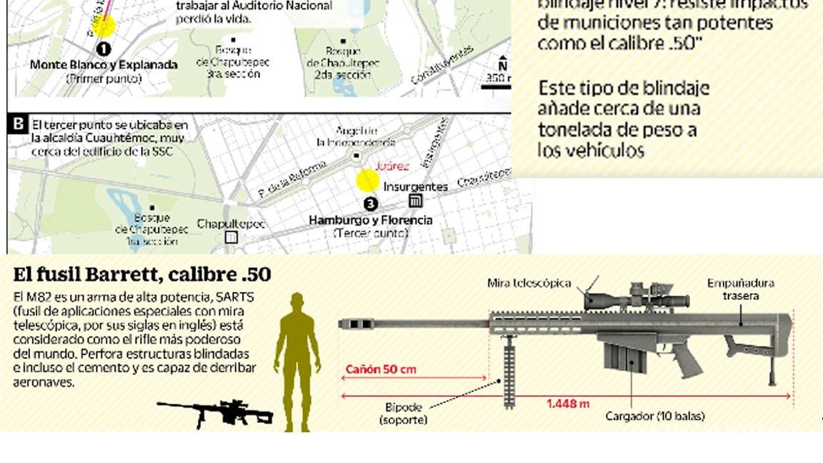 $!Lo que hay detrás de la fotografía entre Santiago Nieto y Omar García Harfuch