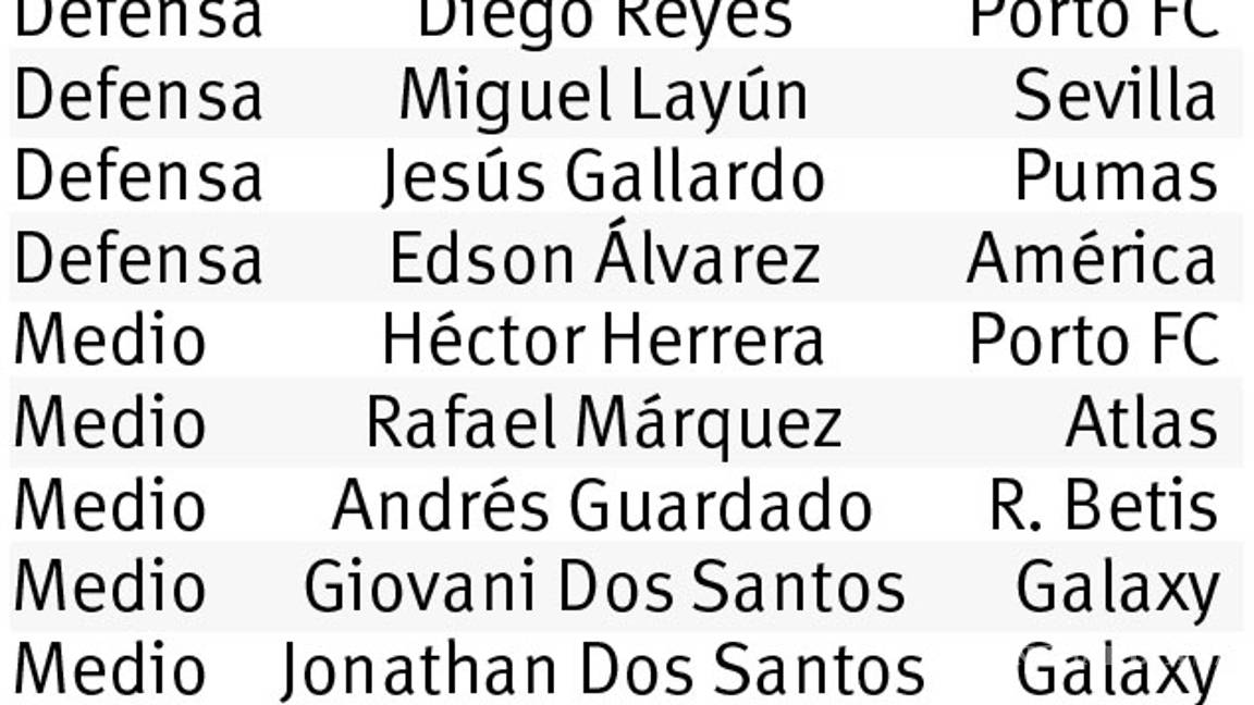 $!Una vez más, México no convence y en su despedida del Azteca se lleva los abucheos del público