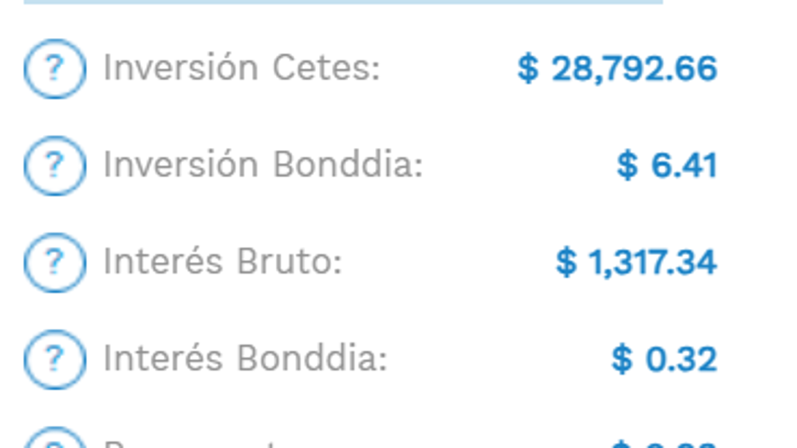 $!Cuánto debes de invertir en Cetes para obtener 10, 30 y 50 mil pesos en 6 meses