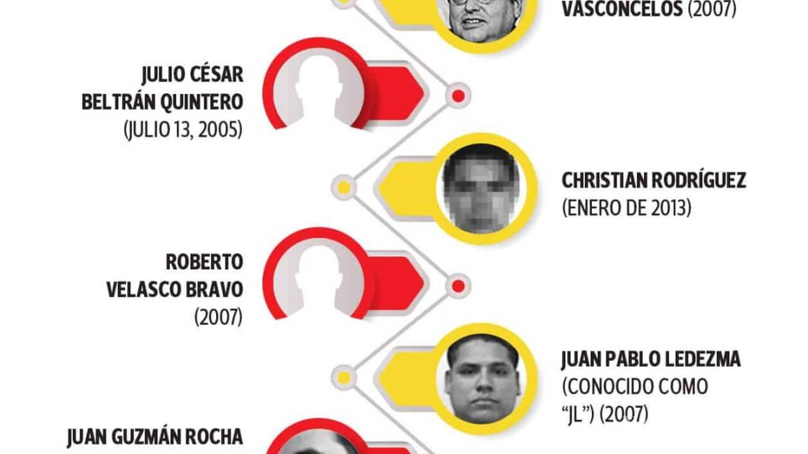 $!Estas son las muertes que ordenó Joaquín "El Chapo" Guzmán; asesinó a enemigos... ¡y hasta familiares!