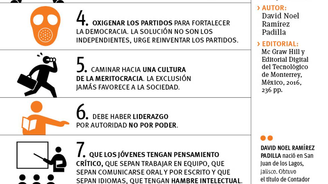 $!Rector Emérito del Tec de Monterrey presenta su libro: Basta de Indiferencia